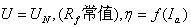 ����늄әC���\������