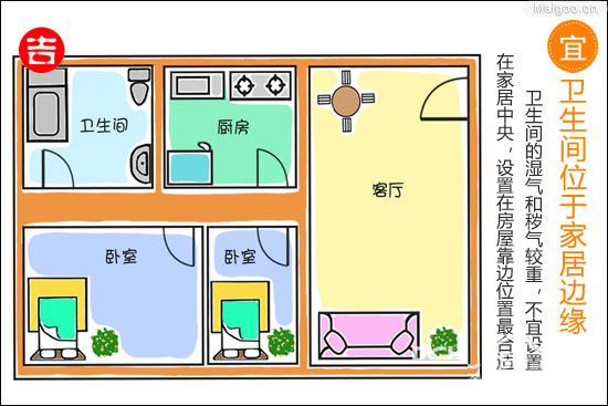�����L(f��ng)ˮ����֪�R��ȫ ���ɲ�֪�Ď����L(f��ng)ˮ����