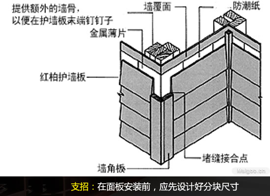 �o(h��)���尲�bʩ������ ���쪚(d��)����������