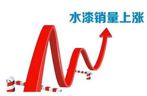 �����M�߷��� Ϳ����I(y��)��ֻ��3.15