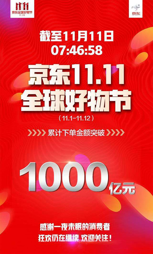 ���|���11.11С���3000�f(w��n)�_(t��i)�N���ٴ�ˢ�¼o(j��)�