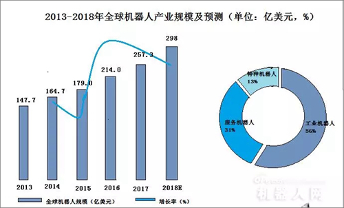 ���a�C��������2019��1�����Y���~���_3041�|Ԫ