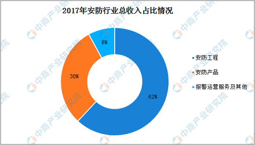 2019���Ї������ИI(y��)�Ј�Ҏ(gu��)ģ���_(d��)7412�|