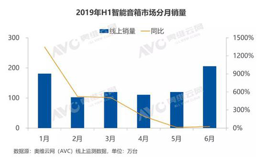 2019�������������N���_(d��)1556�f ͬ�����L233%