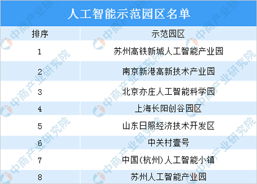 2019���˹������Ј�(ch��ng)Ҏ(gu��)ģ����280�|Ԫ