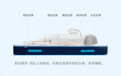 �N�σ�ͯ�w�W(xu��)�O(sh��)Ӌ(j��) ���m̩˼��ͯ���|����L�ӷ�