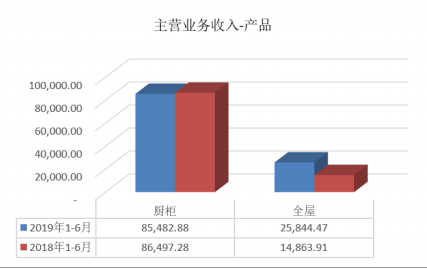 �����®�ح־��ҾӴ��Ǵ����\��(zh��n)���D(zhu��n)��
