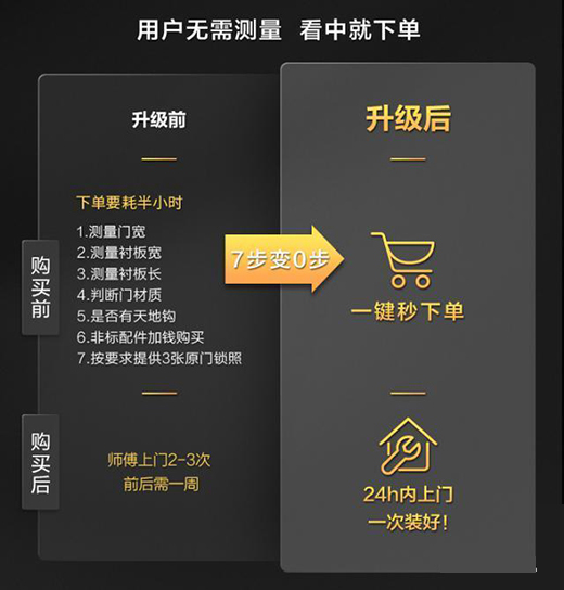 �ɴ��ۺ�����(j��)���ɴ�(sh��)��չ�F(xi��n)����TCL�l(f��)�������i�I(l��ng)��ĵך����?