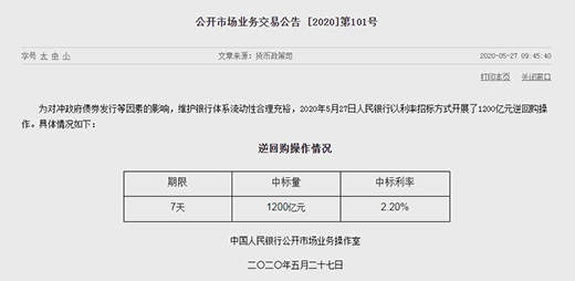 �����_(k��i)չ1200�|Ԫ���ُ(g��u)���� �И�(bi��o)���ʞ�2.2%