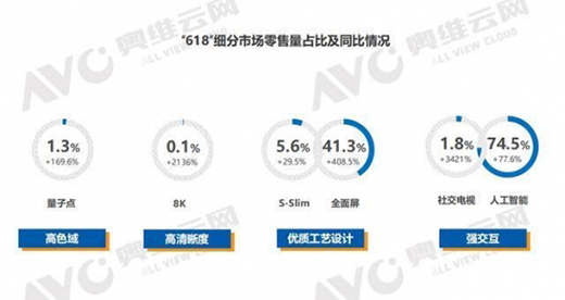 1-5�²�������»�14.8% �����Ȼ�ӭ��С�߷�