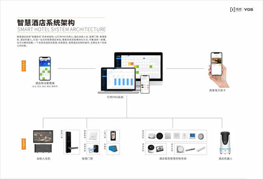 5G�r(sh��)�����������i�ИI(y��)������ôͻ��?