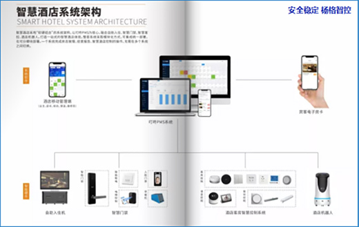 ��������i���кϻ���Ӌ(j��)������(y��ng)5G����!