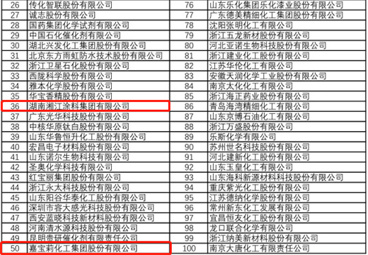 ��2020�Ї�(gu��)����(x��)������?g��u)?qi��ng)�񡱰l(f��)�������Ø����潭Ϳ�ϡ��Ό����ϰ�