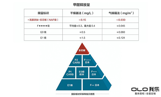 �Ҙ�(l��)�Ҿ����؃�(y��u)��(sh��) �����Ҙ�(l��)�Ҿӽ�(j��ng)�N(xi��o)����������(qi��ng)