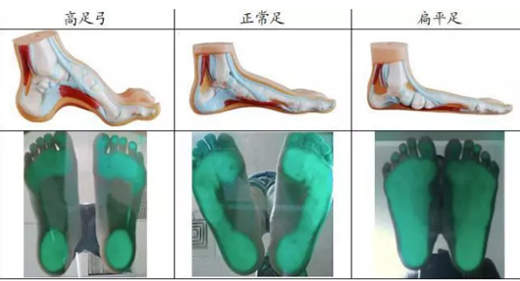 �͘�(l��);����Ь ���o(h��)��ͯ�㲿�����l(f��)�� ��麢�ӿ옷(l��)���L(zh��ng)