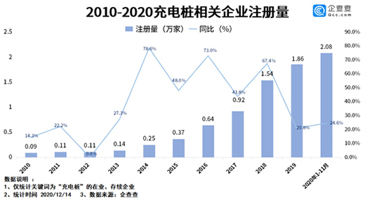 ��늘�2020�����һ��������Ȼ�]ٍ���X