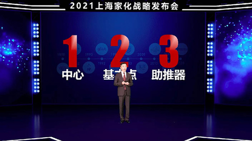 ��������δ�� �Ϻ��һ��e�k2021��(zh��n)�԰l(f��)����