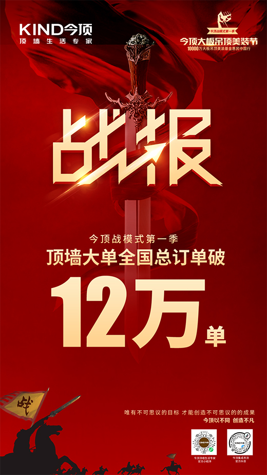 燃動五一丨春季美裝，今頂總部福利持續(xù)大放送