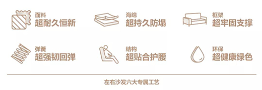左右沙發(fā)：專注35載，圈粉無數(shù)