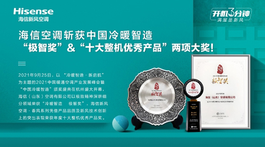 2021�Ї�(gu��)����ů���족��(ji��ng)�(xi��ng)�ҕ������ſ��{(di��o)�ٶȔث@���(xi��ng)��(ji��ng)!