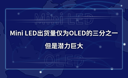 Mini LED��؛��?j��)H��OLED������֮һ�����ǝ����޴�