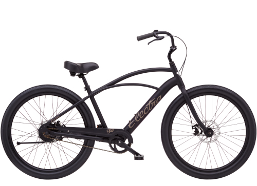 2022 Electra�������������܇ȫ�����аl(f��)��