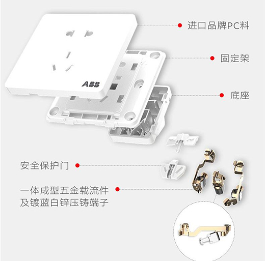ABB�Ƴ��y��ϵ���_(k��i)�P(gu��n)����