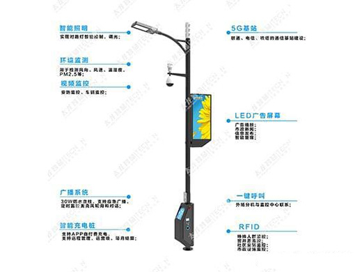 LED���U���l(f��)չڅ��Ҏ(gu��)���������л�