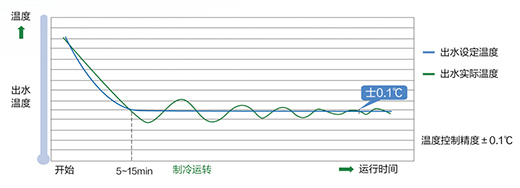 �߿��W(xu��)���x��æ����x�h(hu��n)������������{(di��o)���o(h��)��!