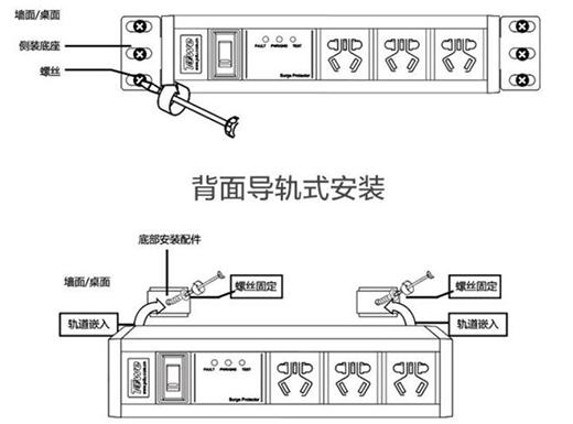 享受安全用電，同為APZ-10210S雙排桌面PDU電源插座