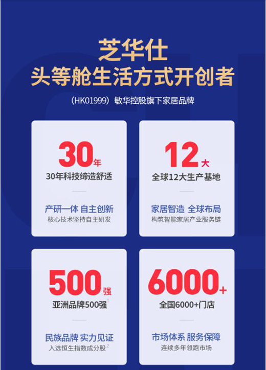 �����r(sh��)����֥�A�˼��b��(ji��)���츂(j��ng)Ʒͻ���������l(f��)���M(f��i)����