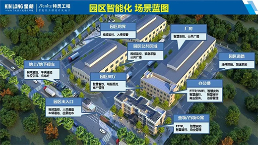 堅(jiān)朗與?？低晳?zhàn)略簽約，布局學(xué)校/醫(yī)院/園區(qū)等智能集成領(lǐng)域