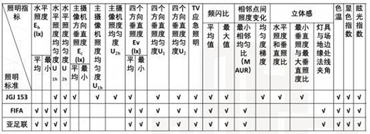 ���������籭��(l��i)��!ِ��(ch��ng)������(du��)����ِ��(hu��)�a(ch��n)��ʲôӰ�?
