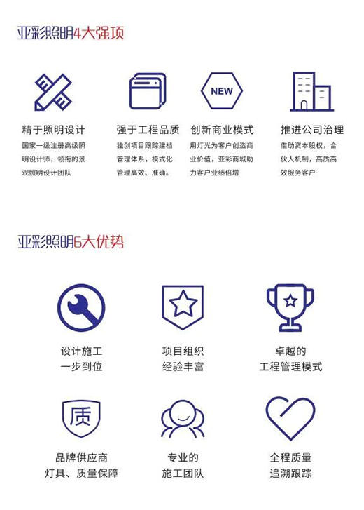 �����������������@Щ��(zh��n)�乤����׌���°빦��