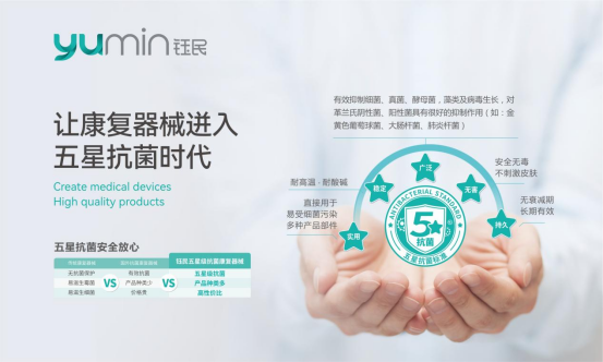鈺民醫(yī)療科技:品質(zhì)引領(lǐng)康復器械藍海